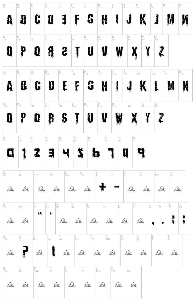 Infektion font map